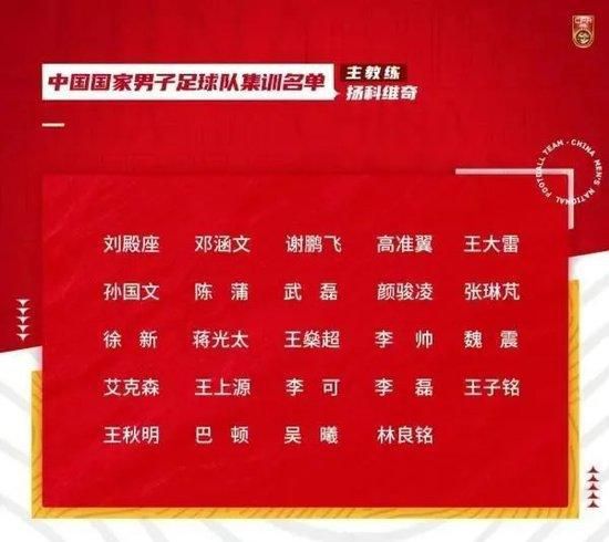 青年时期2020