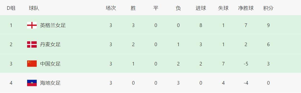 久久视频在线观看
